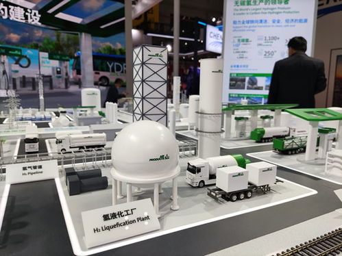 跨國巨頭要在中國建更多液氫工廠,你的快遞要靠氫氣車運輸了