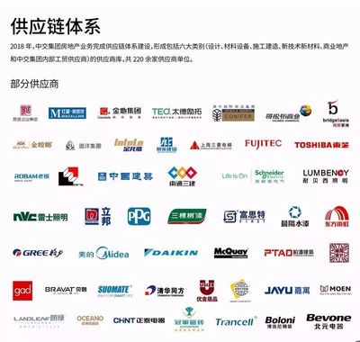 中交房地產(chǎn)集團深化“精益”邏輯，建設集團發(fā)展新格局