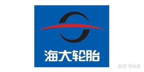 中國建設集團旗下的國產輪胎品牌與產品概覽